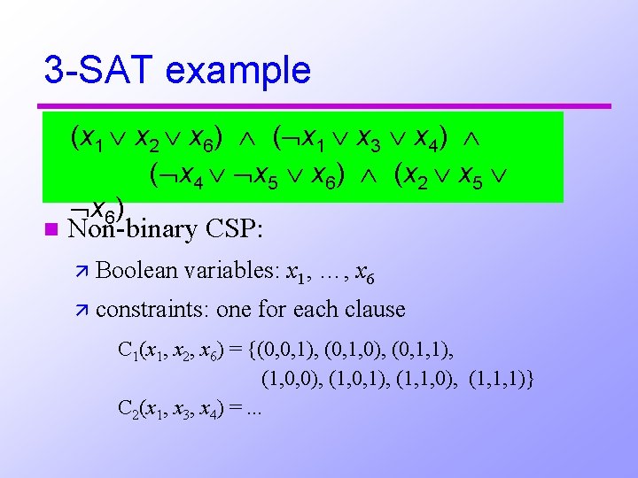 3 -SAT example (x 1 x 2 x 6) ( x 1 x 3