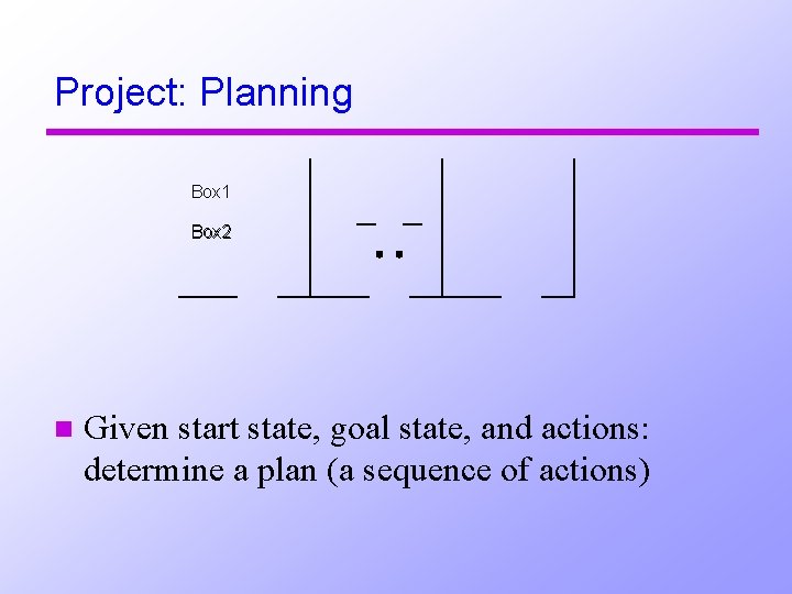 Project: Planning Box 1 Box 2 n Given start state, goal state, and actions: