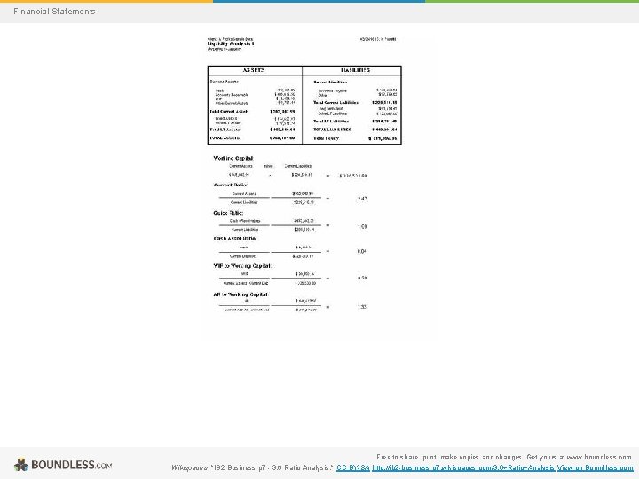 Financial Statements Free to share, print, make copies and changes. Get yours at www.