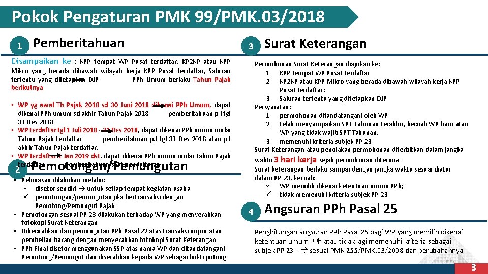 Pokok Pengaturan PMK 99/PMK. 03/2018 1 Pemberitahuan 3 Disampaikan ke : KPP tempat WP