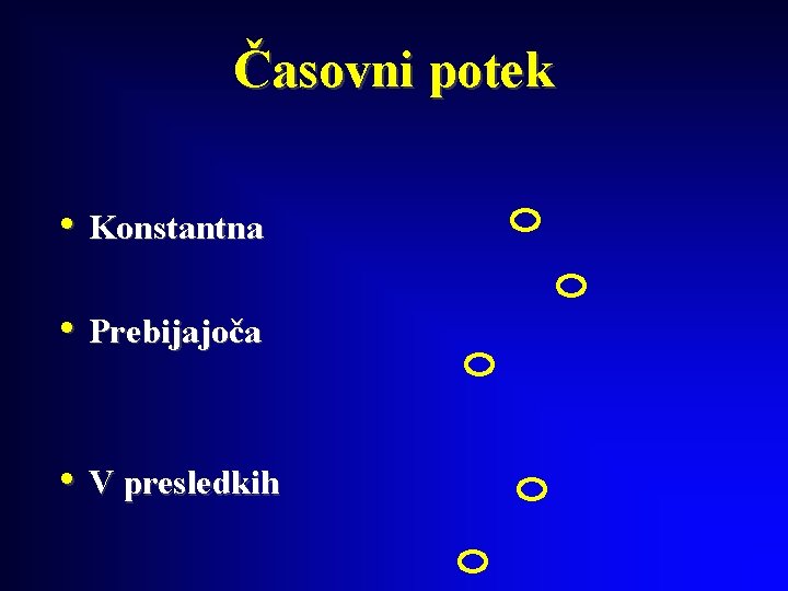 Časovni potek • Konstantna • Prebijajoča • V presledkih 