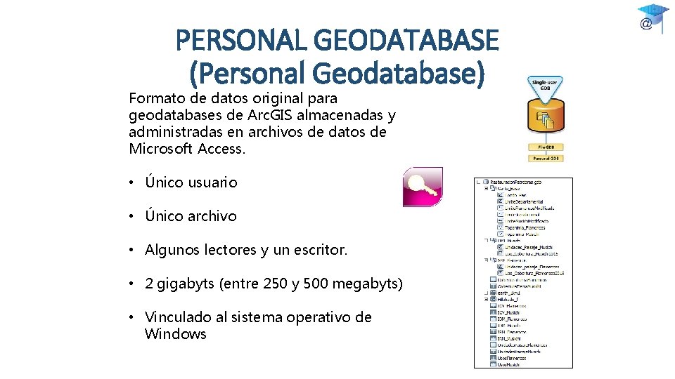 PERSONAL GEODATABASE (Personal Geodatabase) Formato de datos original para geodatabases de Arc. GIS almacenadas