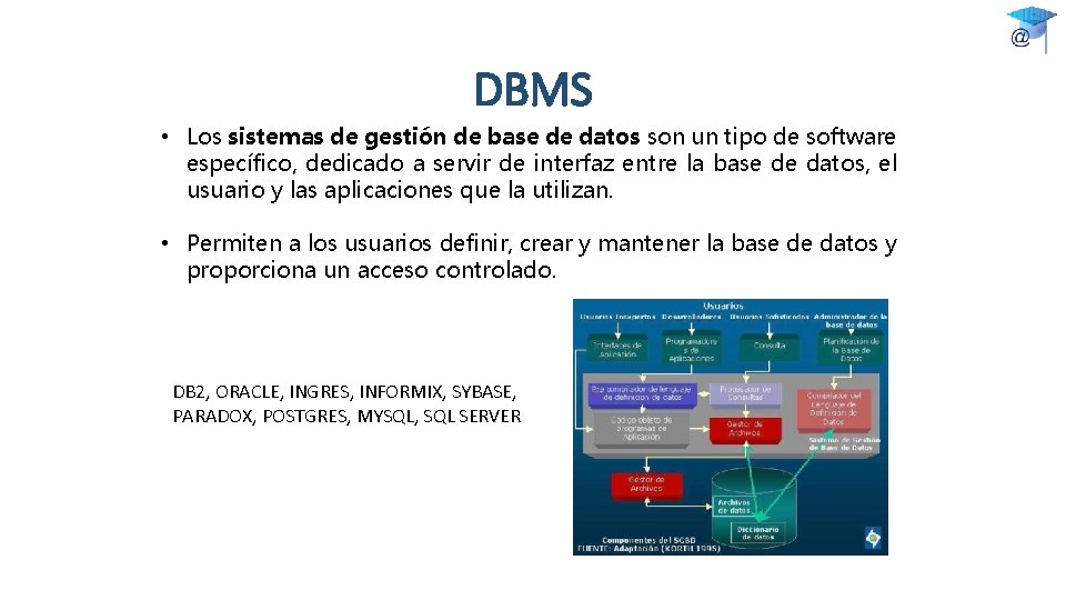 DBMS • Los sistemas de gestión de base de datos son un tipo de