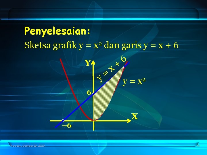 Penyelesaian: Sketsa grafik y = x 2 dan garis y = x + 6