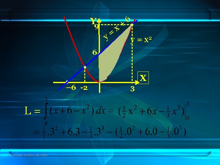 Y 9 y= x+ 6 y = x 2 6 X – 6 -2