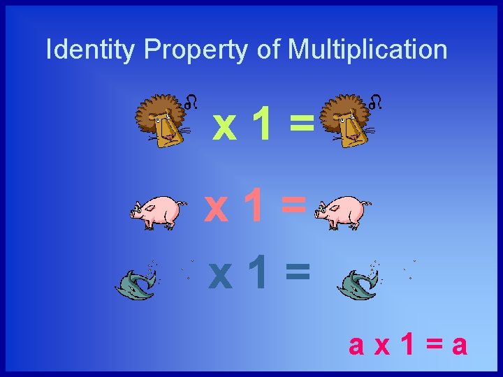 Identity Property of Multiplication x 1= ax 1=a 