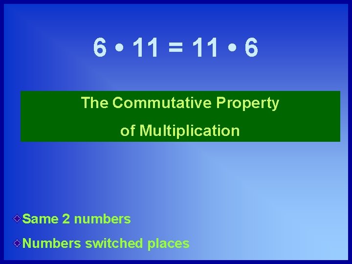6 • 11 = 11 • 6 The Commutative Property of Multiplication Same 2