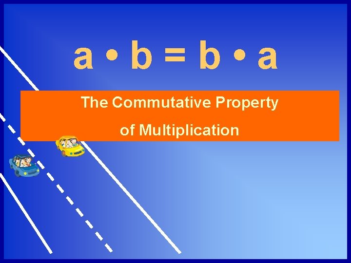 a • b=b • a The Commutative Property of Multiplication 