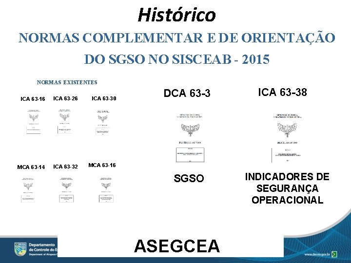 Histórico NORMAS COMPLEMENTAR E DE ORIENTAÇÃO DO SGSO NO SISCEAB - 2015 NORMAS EXISTENTES