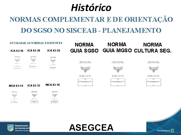 Histórico NORMAS COMPLEMENTAR E DE ORIENTAÇÃO DO SGSO NO SISCEAB - PLANEJAMENTO ATUALIZAR AS