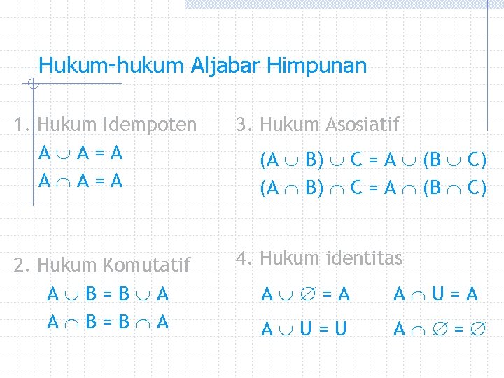 Hukum-hukum Aljabar Himpunan 1. Hukum Idempoten A A=A 3. Hukum Asosiatif 2. Hukum Komutatif