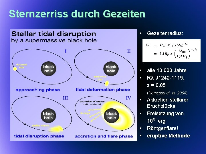 Sternzerriss durch Gezeiten § Gezeitenradius: § § alle 10 000 Jahre RX J 1242