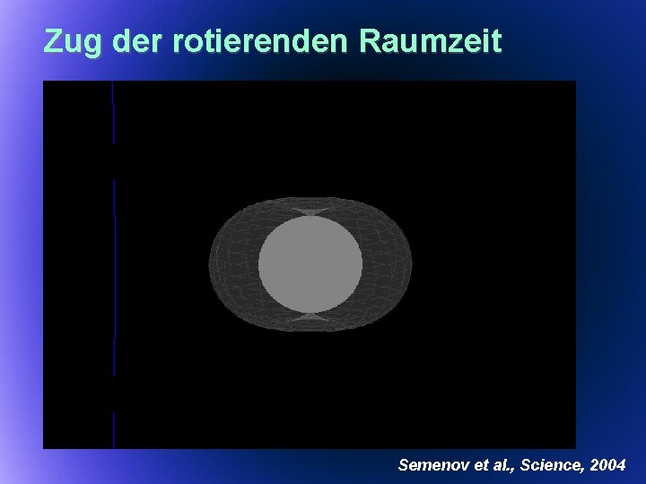 Zug der rotierenden Raumzeit Semenov et al. , Science, 2004 