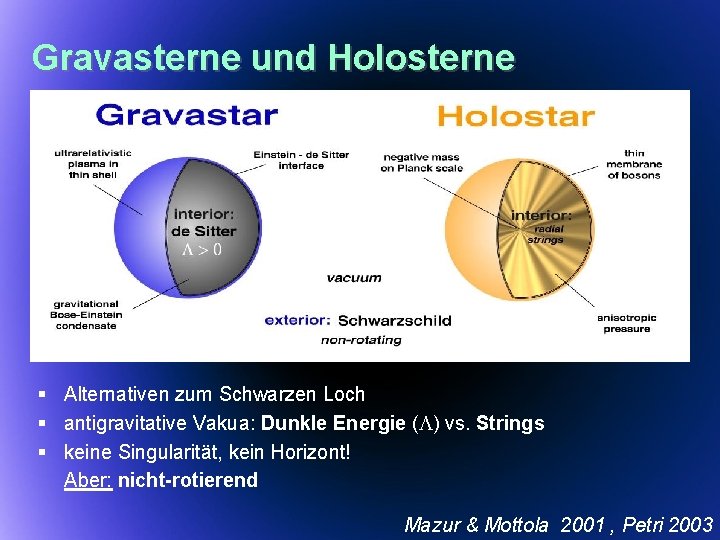 Gravasterne und Holosterne § Alternativen zum Schwarzen Loch § antigravitative Vakua: Dunkle Energie (L)