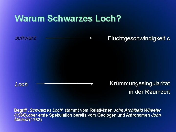 Warum Schwarzes Loch? schwarz Loch Fluchtgeschwindigkeit c Krümmungssingularität in der Raumzeit Begriff „Schwarzes Loch“