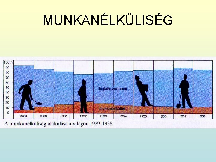 MUNKANÉLKÜLISÉG 