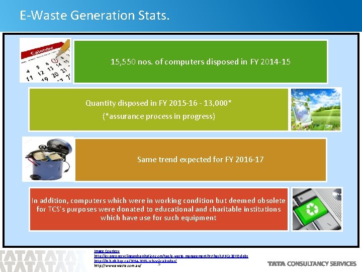 E-Waste Generation Stats. 15, 550 nos. of computers disposed in FY 2014 -15 Quantity