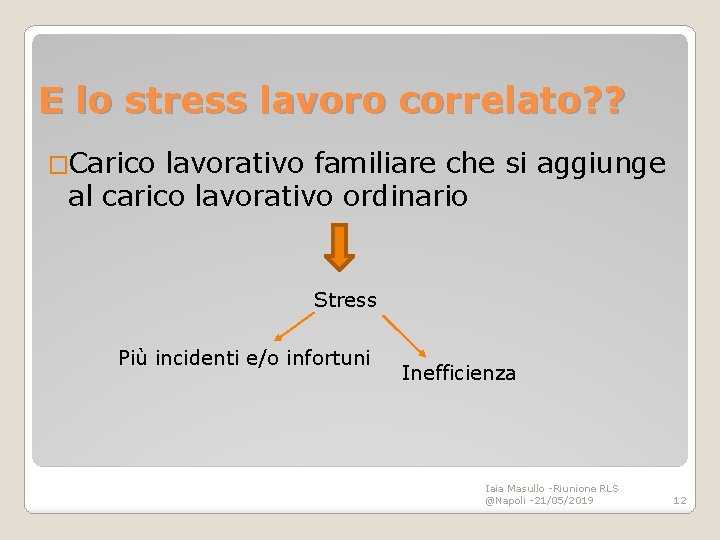 E lo stress lavoro correlato? ? �Carico lavorativo familiare che si aggiunge al carico