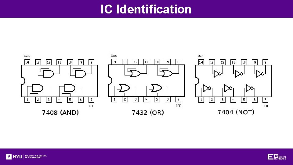 IC Identification 