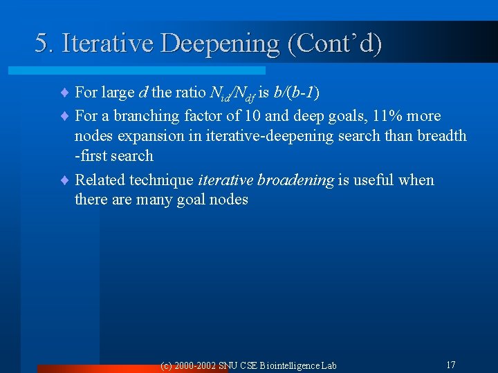 5. Iterative Deepening (Cont’d) ¨ For large d the ratio Nid/Ndf is b/(b-1) ¨