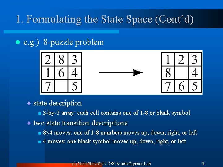 1. Formulating the State Space (Cont’d) l e. g. ) 8 -puzzle problem ¨