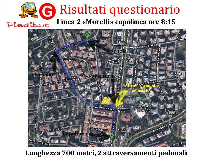 Risultati questionario Linea 2 «Morelli» capolinea ore 8: 15 Scuola «Fermata 2» «Fermata 1»