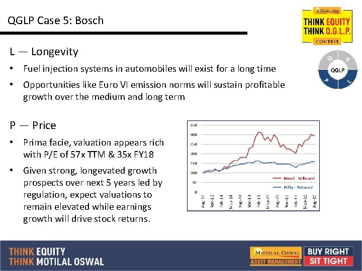 QGLP Case 5: Bosch L — Longevity • Fuel injection systems in automobiles will