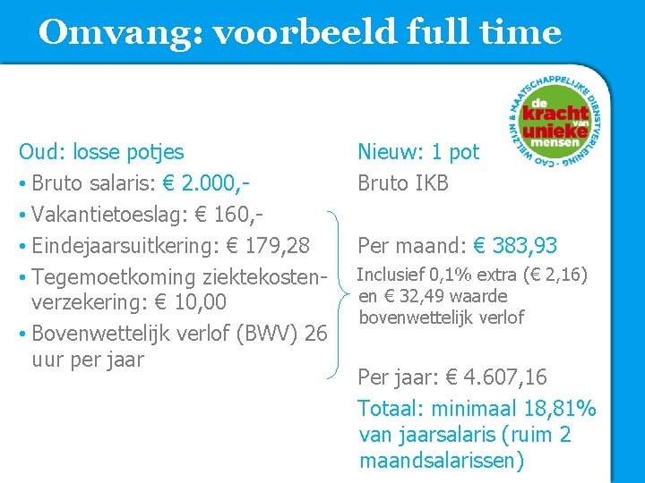 Omvang: voorbeeld full time Oud: losse potjes • Bruto salaris: € 2. 000, •