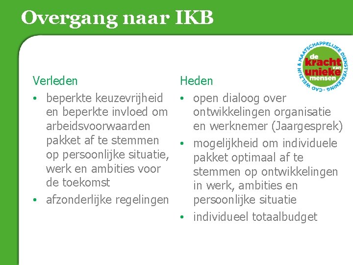 Overgang naar IKB Verleden Heden • beperkte keuzevrijheid • open dialoog over en beperkte