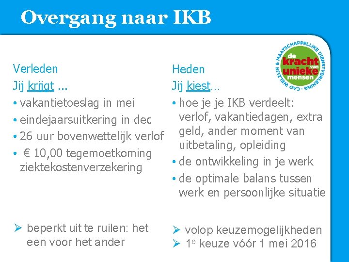 Overgang naar IKB Verleden Jij krijgt. . . • vakantietoeslag in mei • eindejaarsuitkering