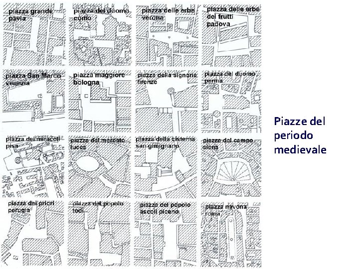 Piazze del periodo medievale 