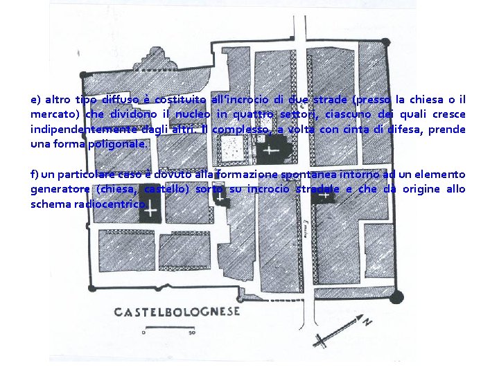 e) altro tipo diffuso è costituito all’incrocio di due strade (presso la chiesa o