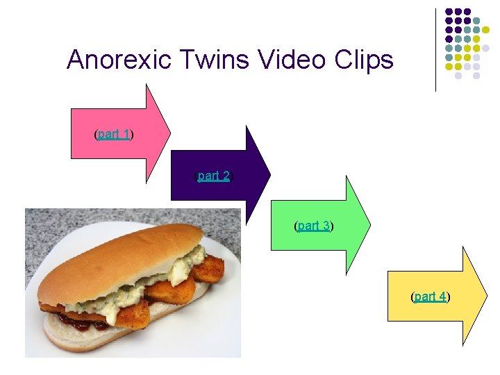 Anorexic Twins Video Clips (part 1) (part 2) (part 3) (part 4) 