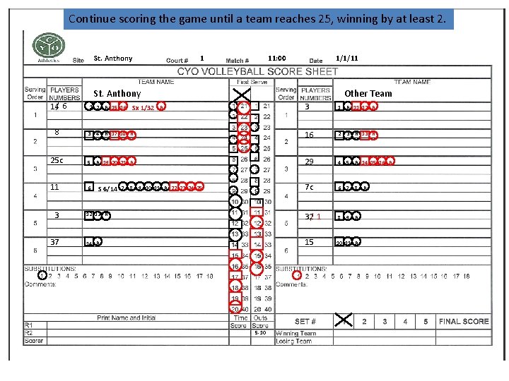 Continue scoring the game until a team reaches 25, winning by at least 2.
