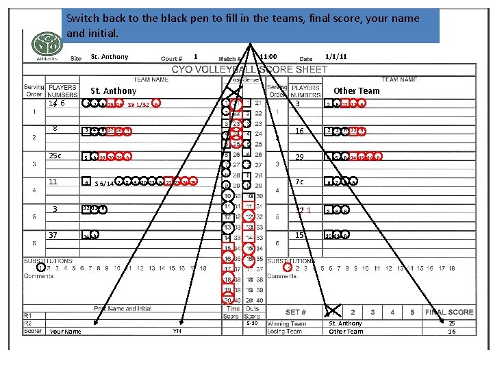 Switch back to the black pen to fill in the teams, final score, your