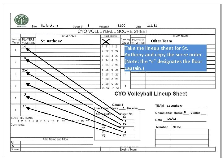 St. Anthony 1 11: 00 St. Anthony 1/1/11 Other Team Take the lineup sheet