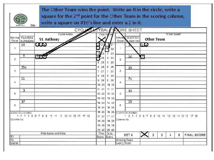 The Other Team wins point. Write an circle, St. Anthony #8 for wins St.