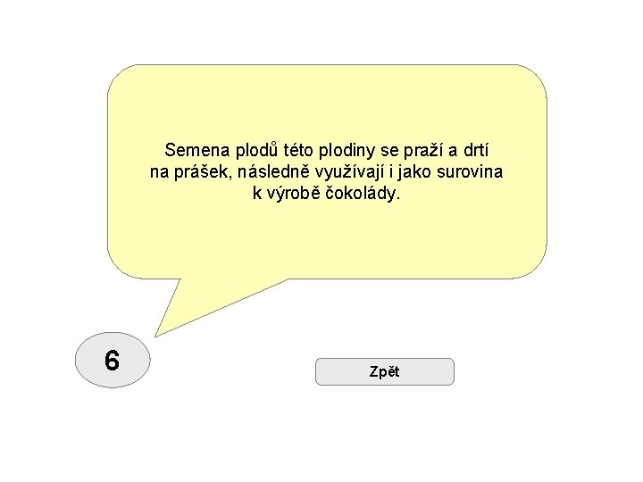 Semena plodů této plodiny se praží a drtí na prášek, následně využívají i jako