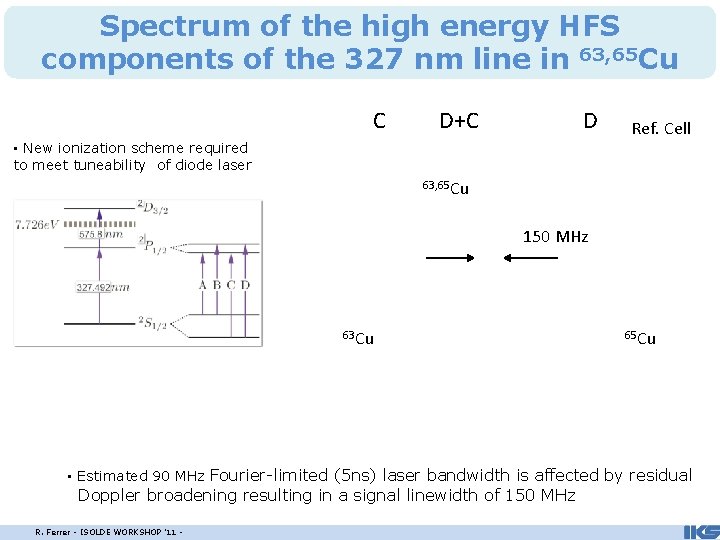 Spectrum of the high energy HFS components of the 327 nm line in 63,