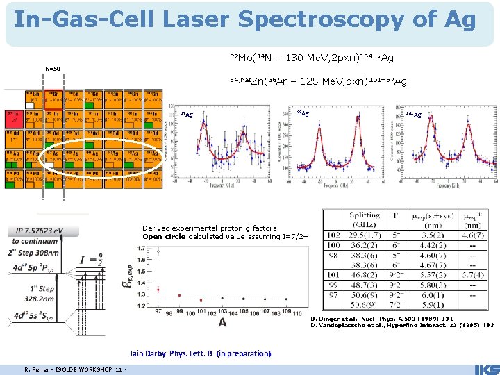 In-Gas-Cell Laser Spectroscopy of Ag 92 Mo(14 N – 130 Me. V, 2 pxn)104−x.