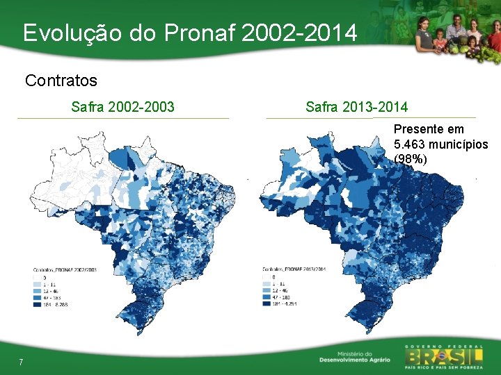Evolução do Pronaf 2002 -2014 Contratos Safra 2002 -2003 Safra 2013 -2014 Presente em