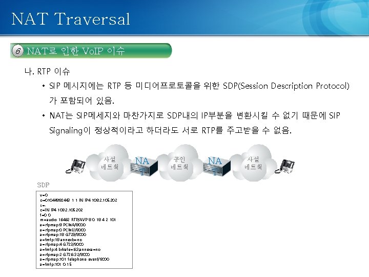 NAT Traversal 6 NAT로 인한 Vo. IP 이슈 나. RTP 이슈 • SIP 메시지에는