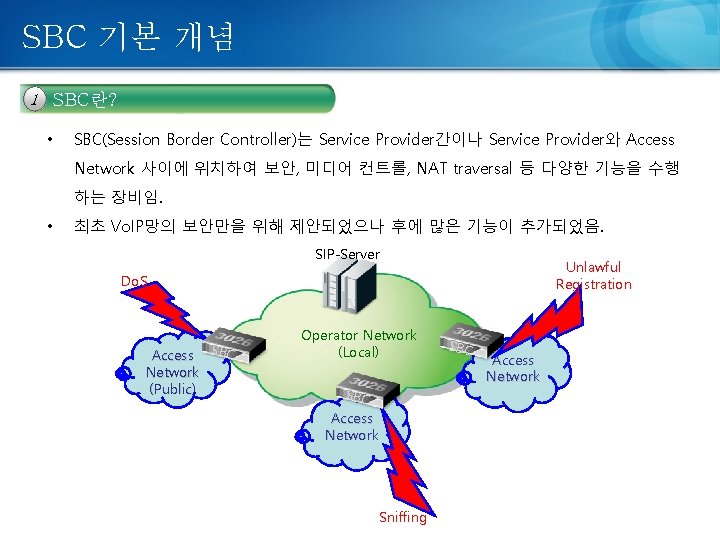 SBC 기본 개념 1 SBC란? • SBC(Session Border Controller)는 Service Provider간이나 Service Provider와 Access
