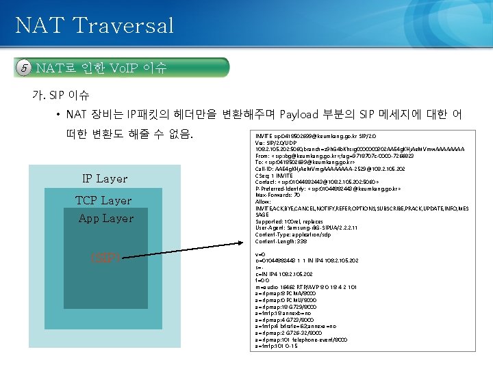 NAT Traversal 5 NAT로 인한 Vo. IP 이슈 가. SIP 이슈 • NAT 장비는