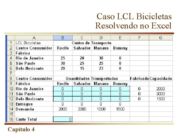 Caso LCL Bicicletas Resolvendo no Excel Capítulo 4 