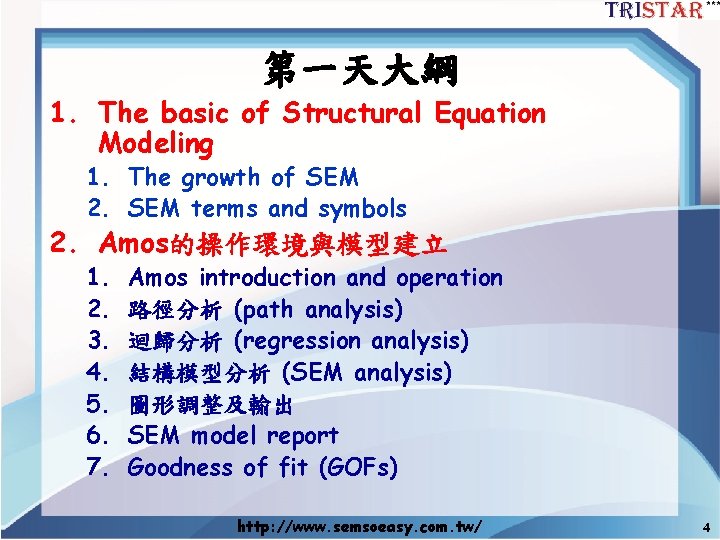 第一天大綱 1. The basic of Structural Equation Modeling 1. The growth of SEM 2.