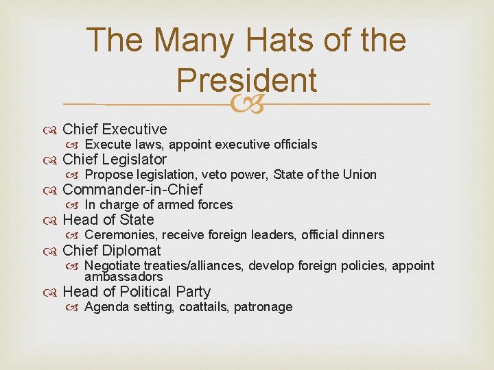 The Many Hats of the President Chief Executive Execute laws, appoint executive officials Chief