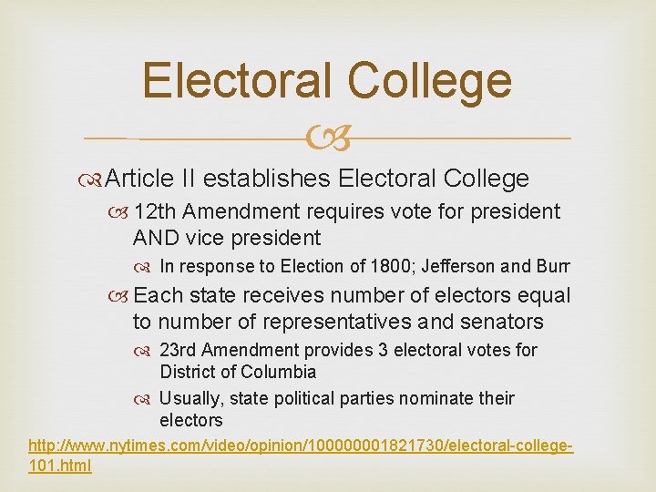Electoral College Article II establishes Electoral College 12 th Amendment requires vote for president