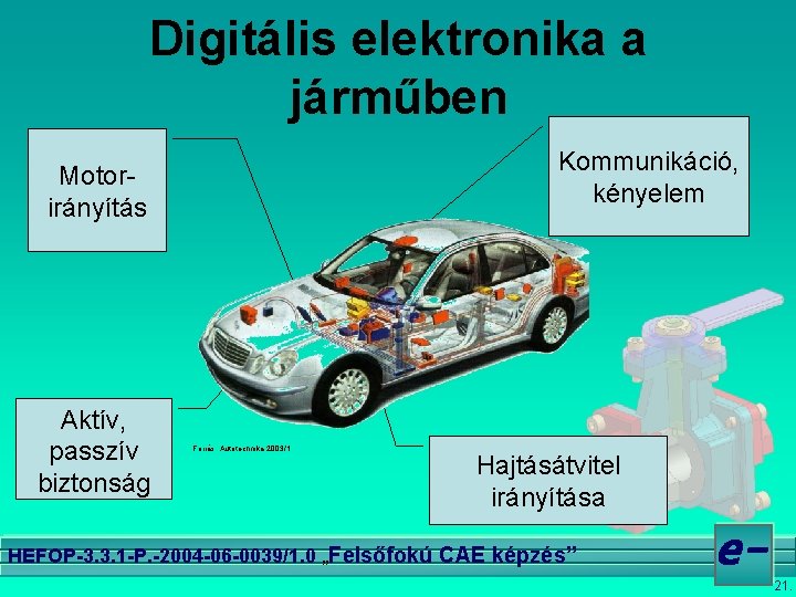 Digitális elektronika a járműben Kommunikáció, kényelem Motorirányítás Aktív, passzív biztonság Forrás: Autotechnika 2003/1 Hajtásátvitel