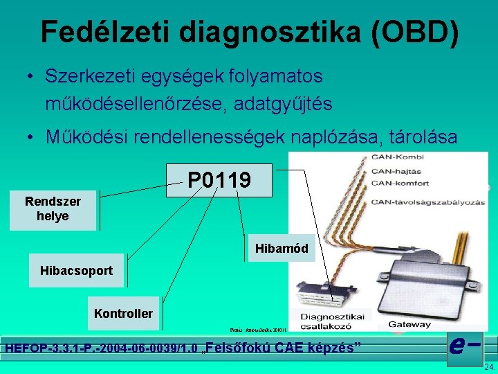 Fedélzeti diagnosztika (OBD) • Szerkezeti egységek folyamatos működésellenőrzése, adatgyűjtés • Működési rendellenességek naplózása, tárolása